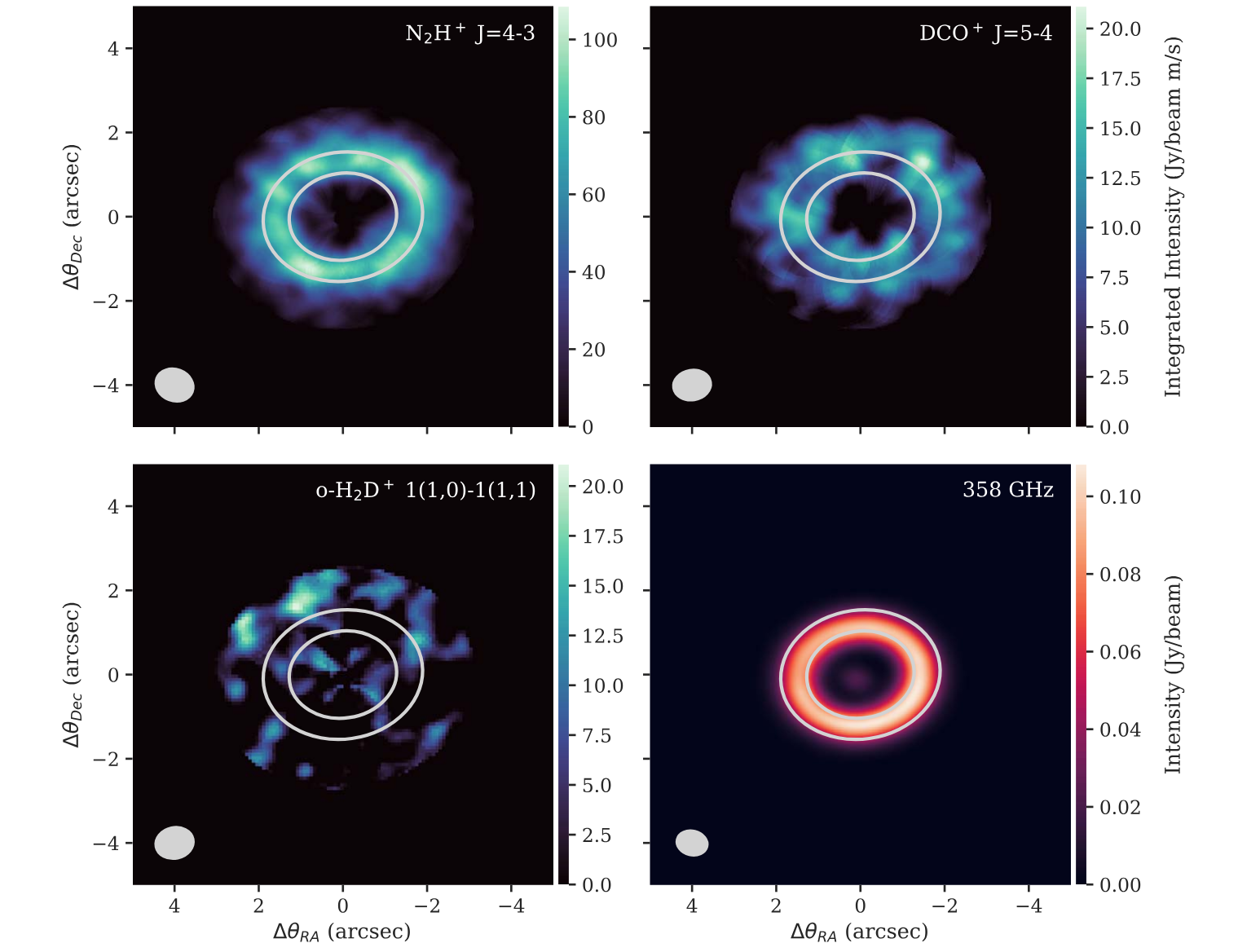 Integrated intensity maps of N2H+, DCO+, and H2D+ in GG Tau A